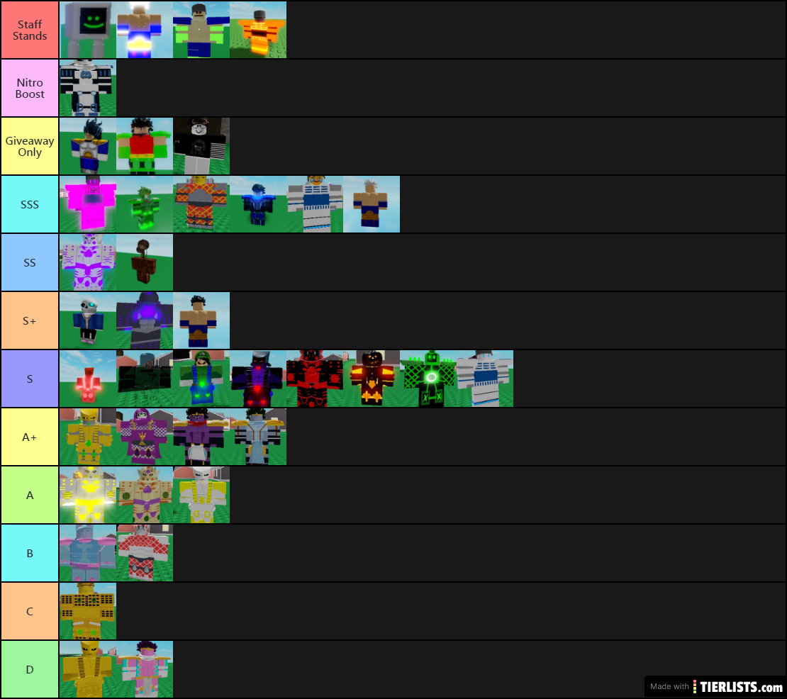 Your Bizarrest Value Tier List (Reworks)