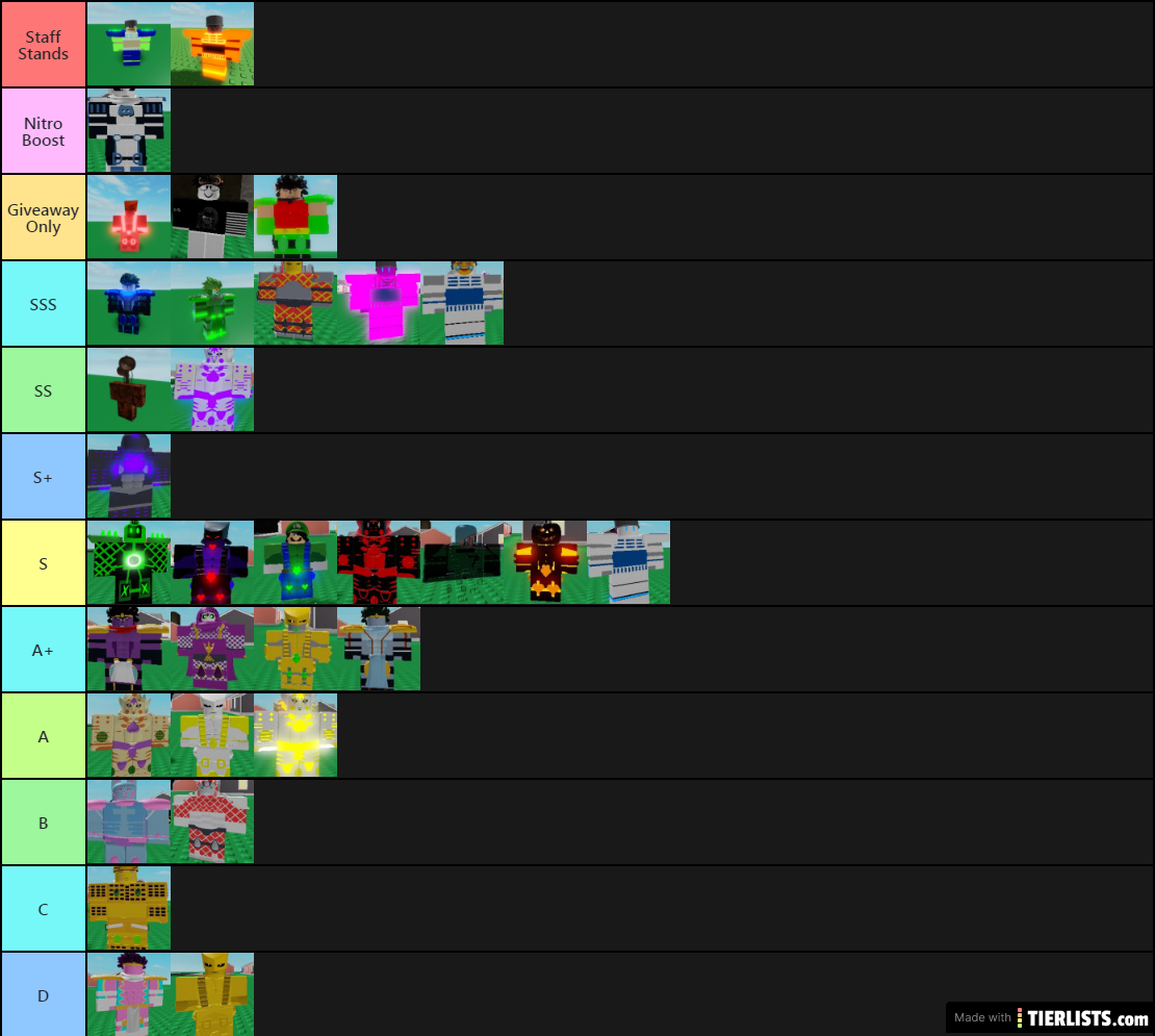 Your Bizarrest Value Tier List (Robin Platinum Added)