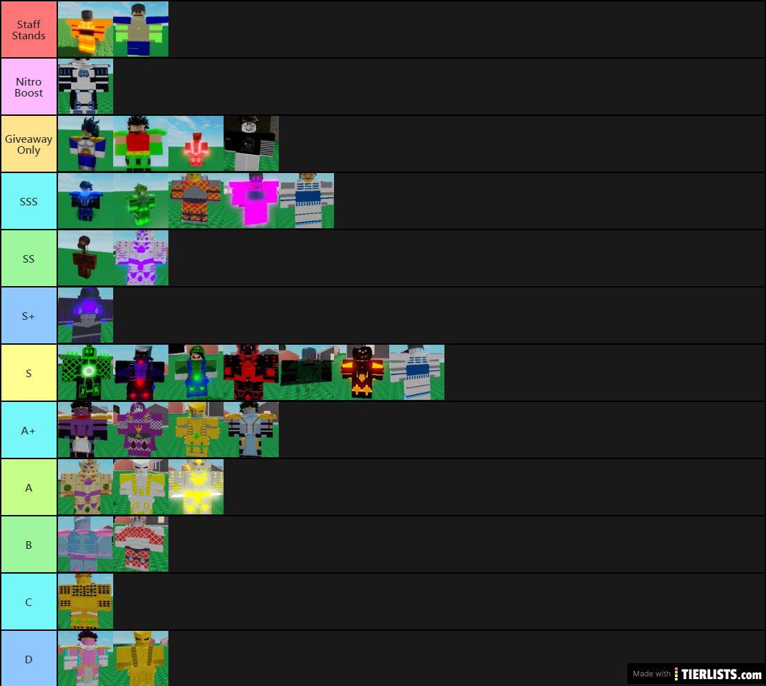 Your Bizarrest Value Tier List (The Checker Reskin)