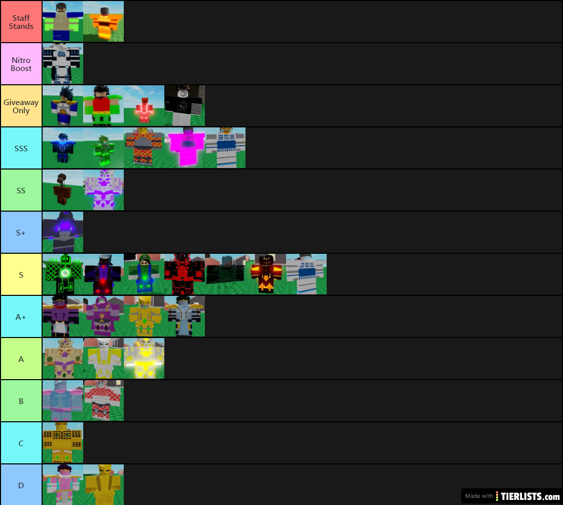 Your Bizarrest Value Tier List (The Checker Reskin)