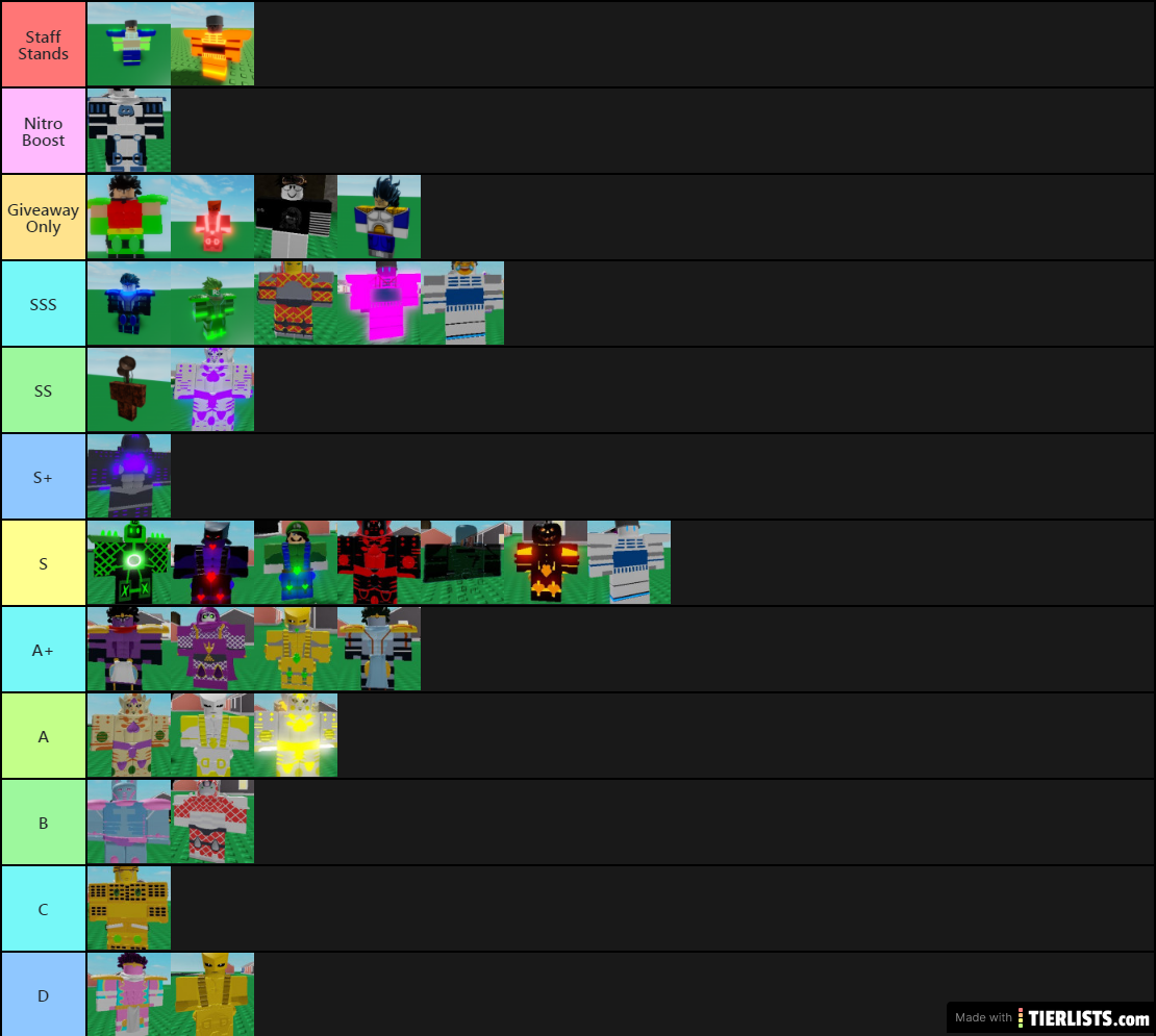 Your Bizarrest Value Tier List (Vegeta Added)