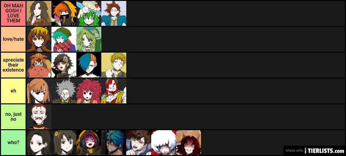 your turn to die tier list cause im bored
