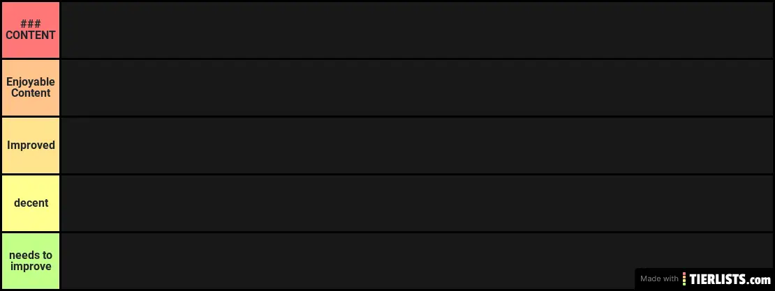 YOUTUBE TIER LIST