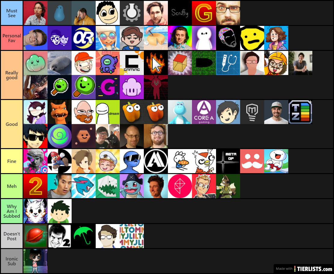 Youtubers Tier List Maker TierLists