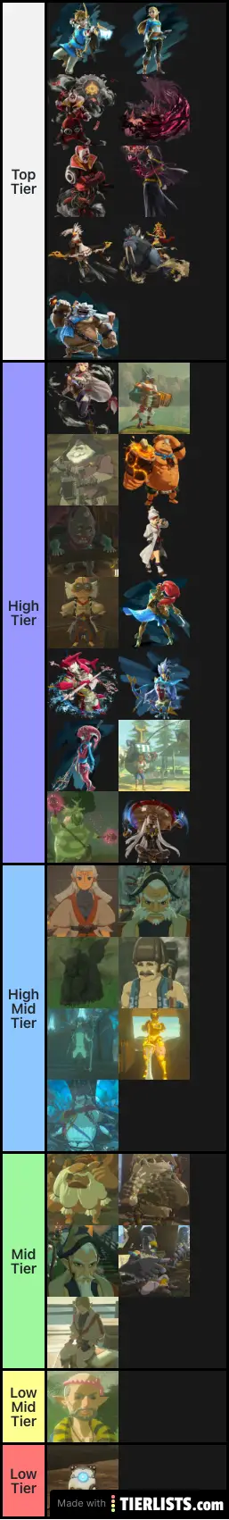 Zelda Wild Timeline Characters