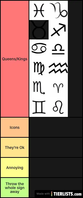 ranking-the-zodiac-signs-tier-list-maker-tierlists