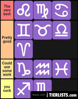 Zodiac Signs In The Tier List - 6 Top Tier Zodiac Signs