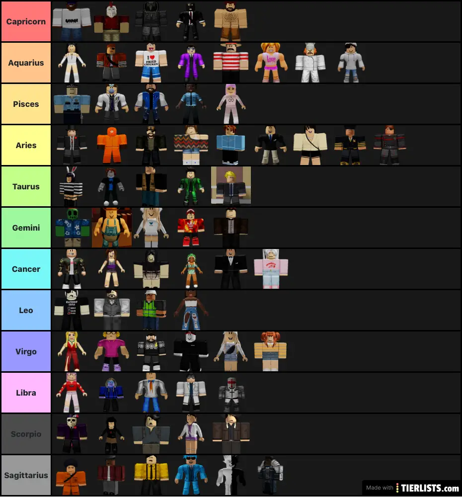 All Tier Lists