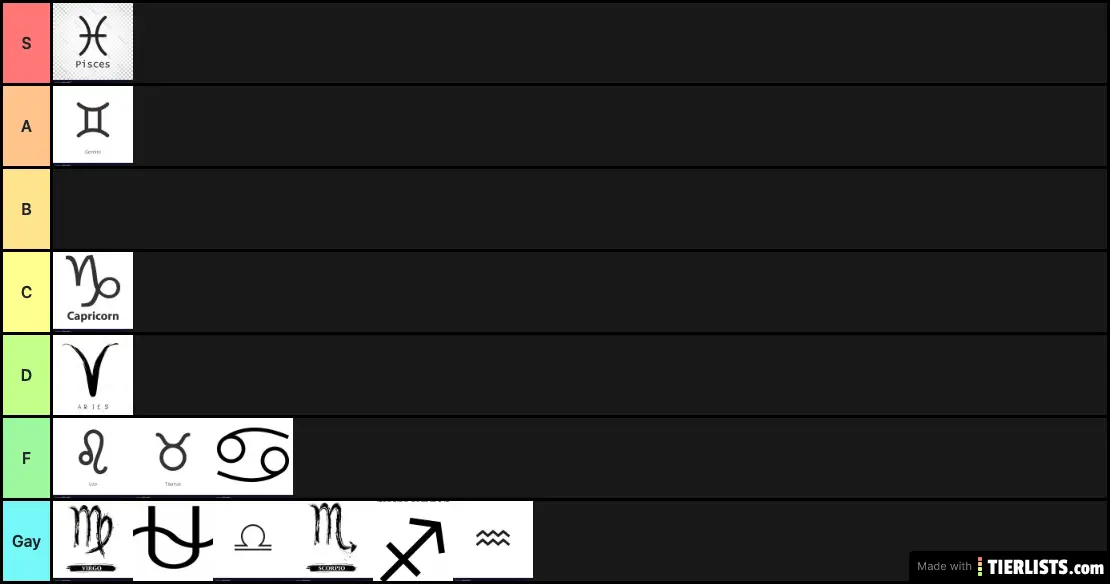 zodiac-signs-tier-list-maker-tierlists