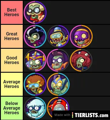Zombie Hero Ranking