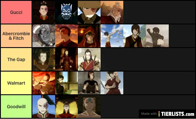 Zuko’s Looks, Outfits, and Disguises